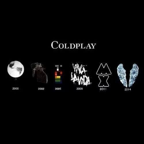 coldplay albums