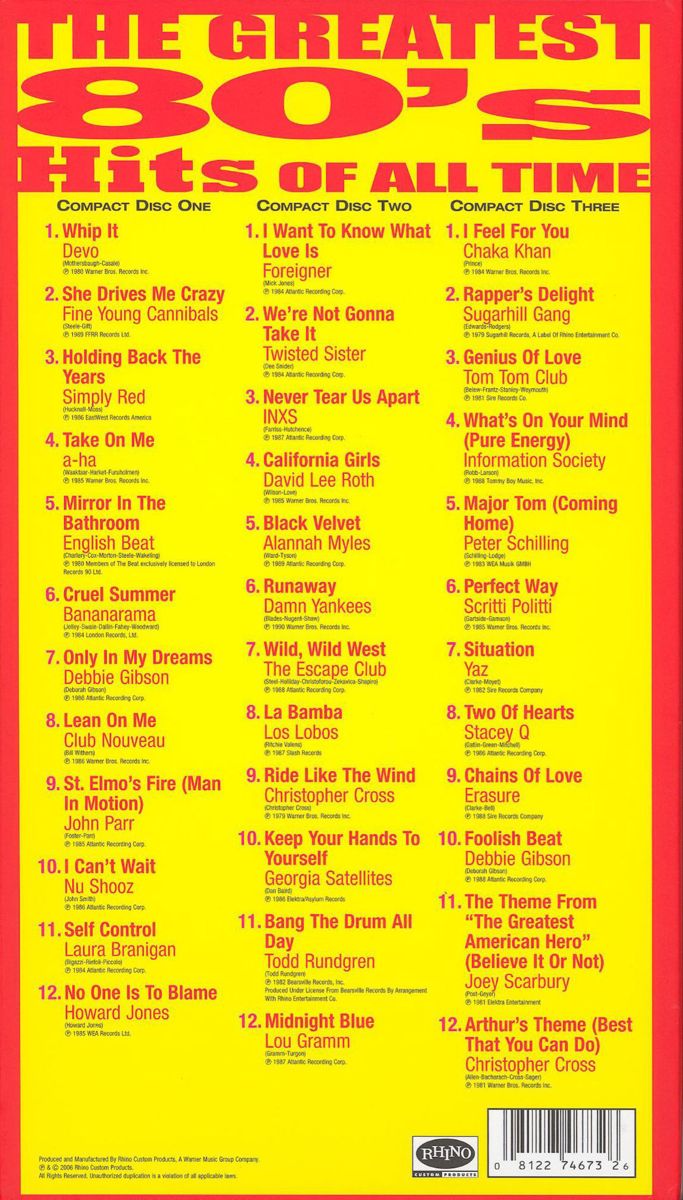 best 80s songs album songs