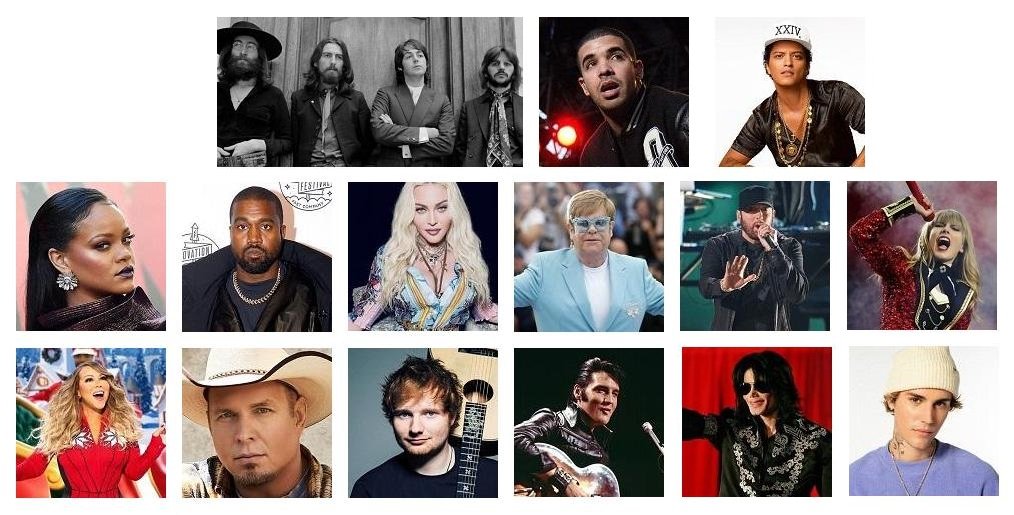best selling artists of all time
