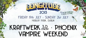 dublin longitude
